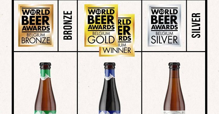 Belgische brouwerijen presteren opnieuw uitstekend op de World Beer Awards
